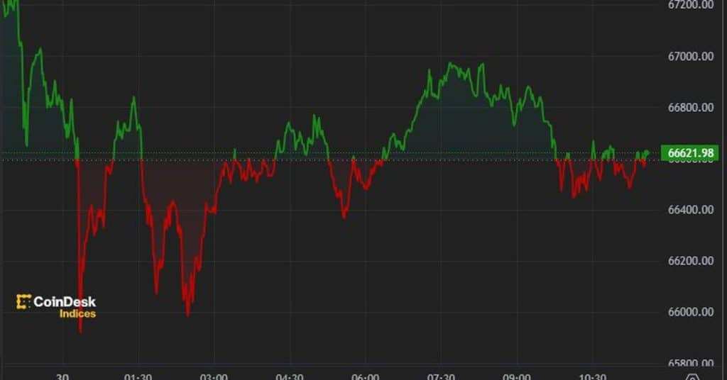 U.S. Gov Unleashes Crypto Turmoil: BTC Dips Big Time!