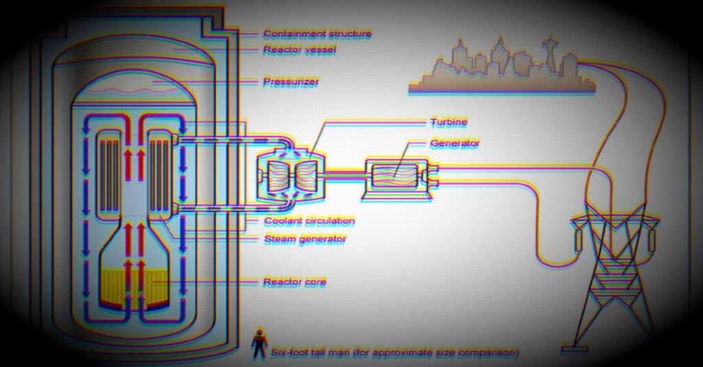 Kraken Crypto Exchange Explores Nuclear Energy Options