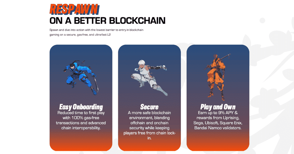 Understanding the Essentials of Uprising Labs