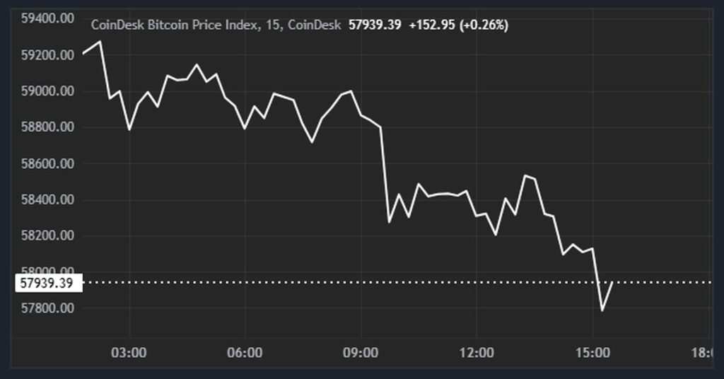 Shocking Bitcoin Plunge to $58K Amid US CPI Turmoil and $81M Exodus from BTC ETFs